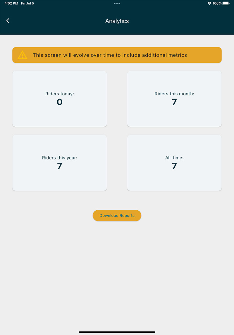kanuga analytics